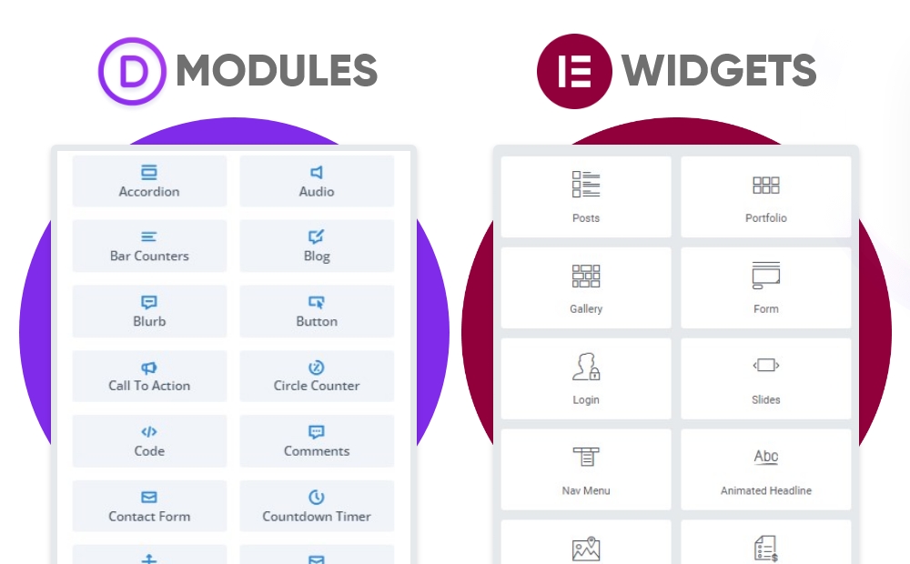 Divi & Elementor Design Elements