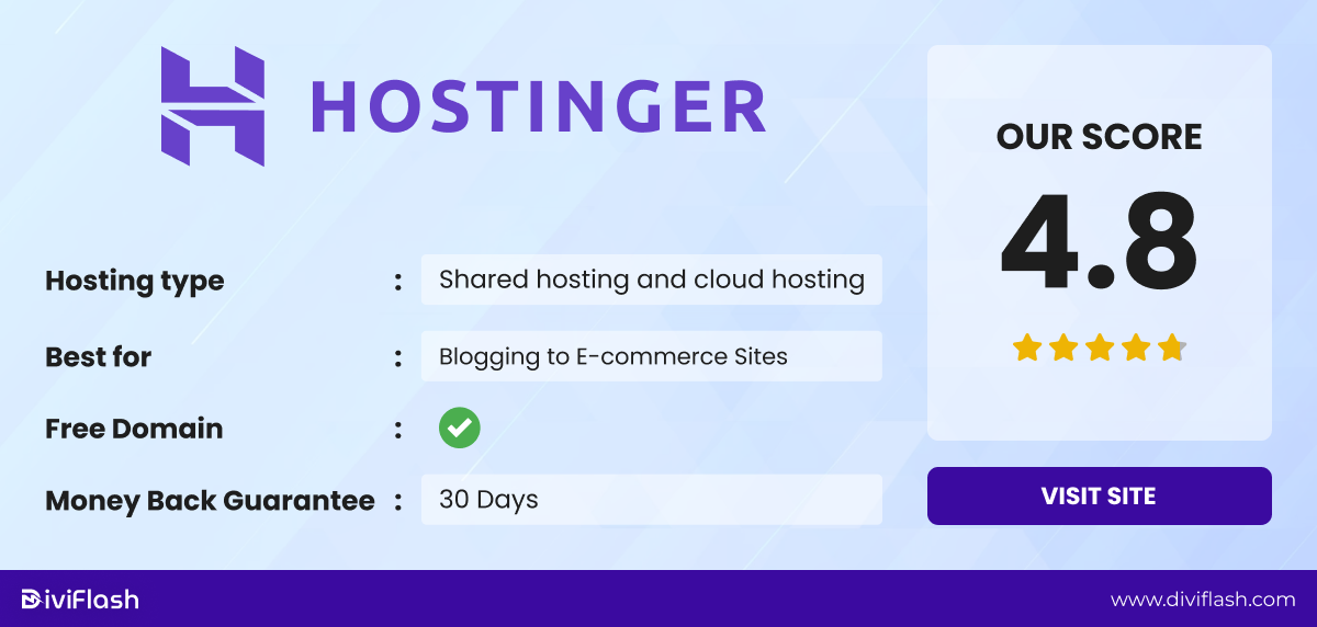 Wordpress Hosting