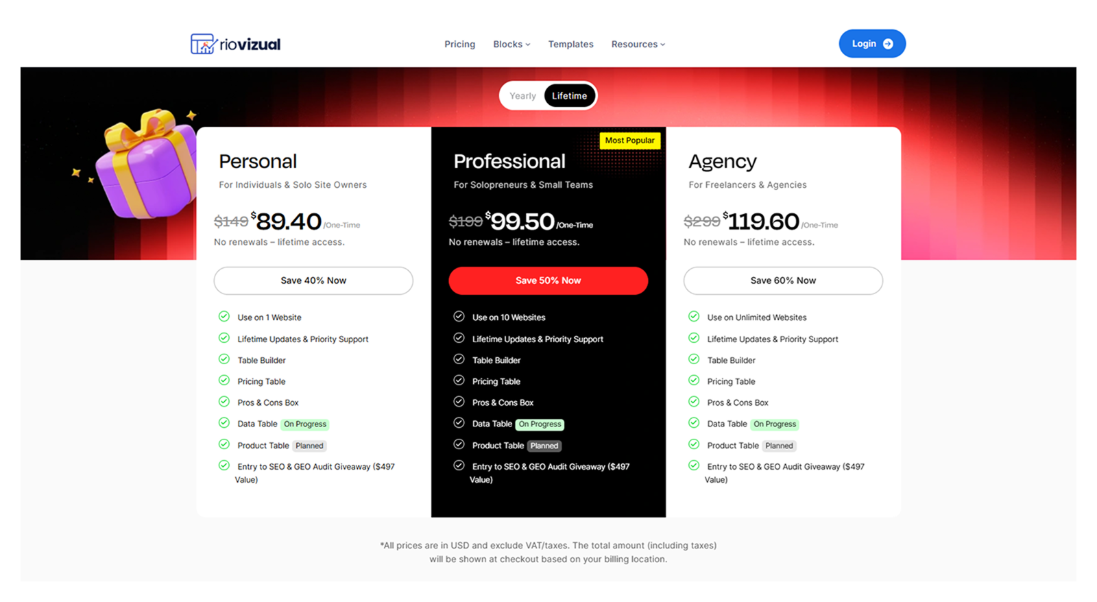 RioVizual Lifetime Deal Details