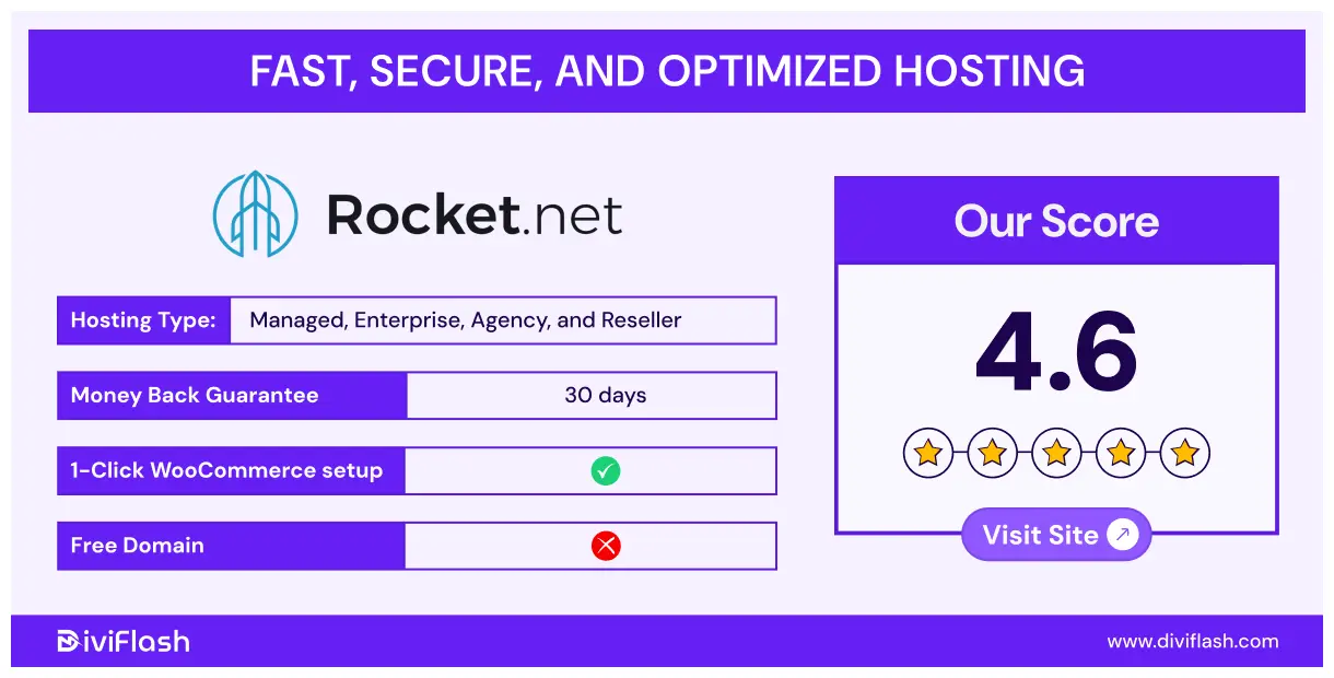Rocket.net WooCommerce Hosting Review