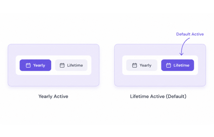 Divi Table of Contents Settings