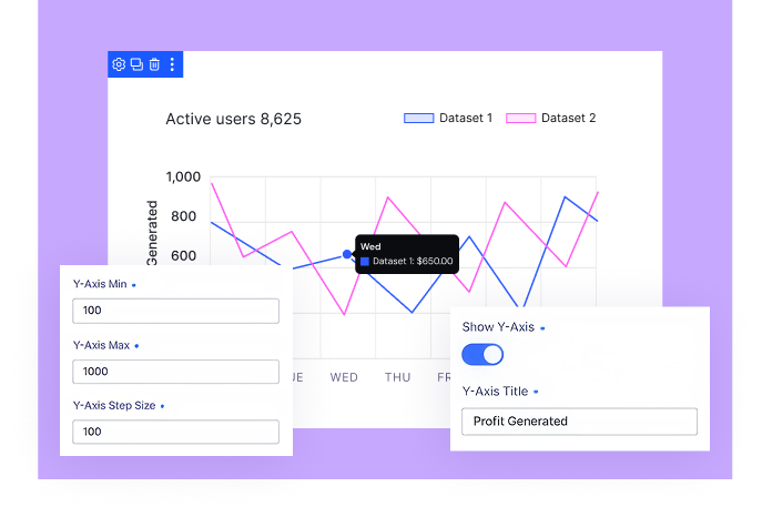 Divi Line Chart Module axis and scale settings