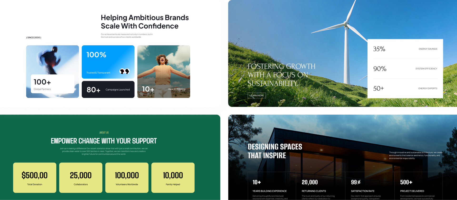 Pre-made Divi Animated Number Counter layouts
