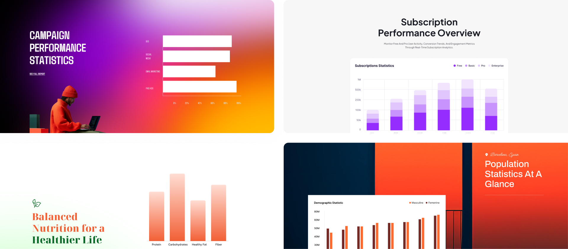 Pre-made Divi Bar Chart layouts