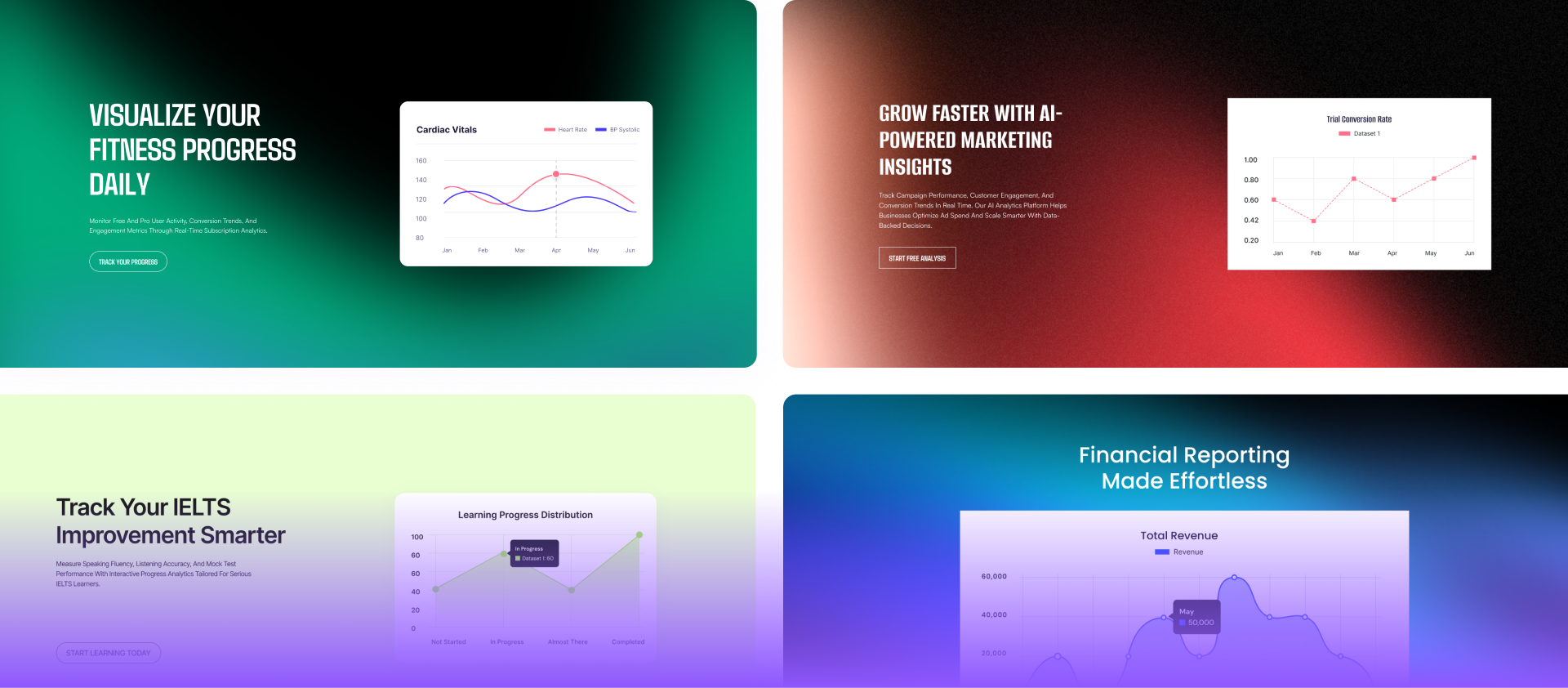 Pre-made Divi Line Chart layouts