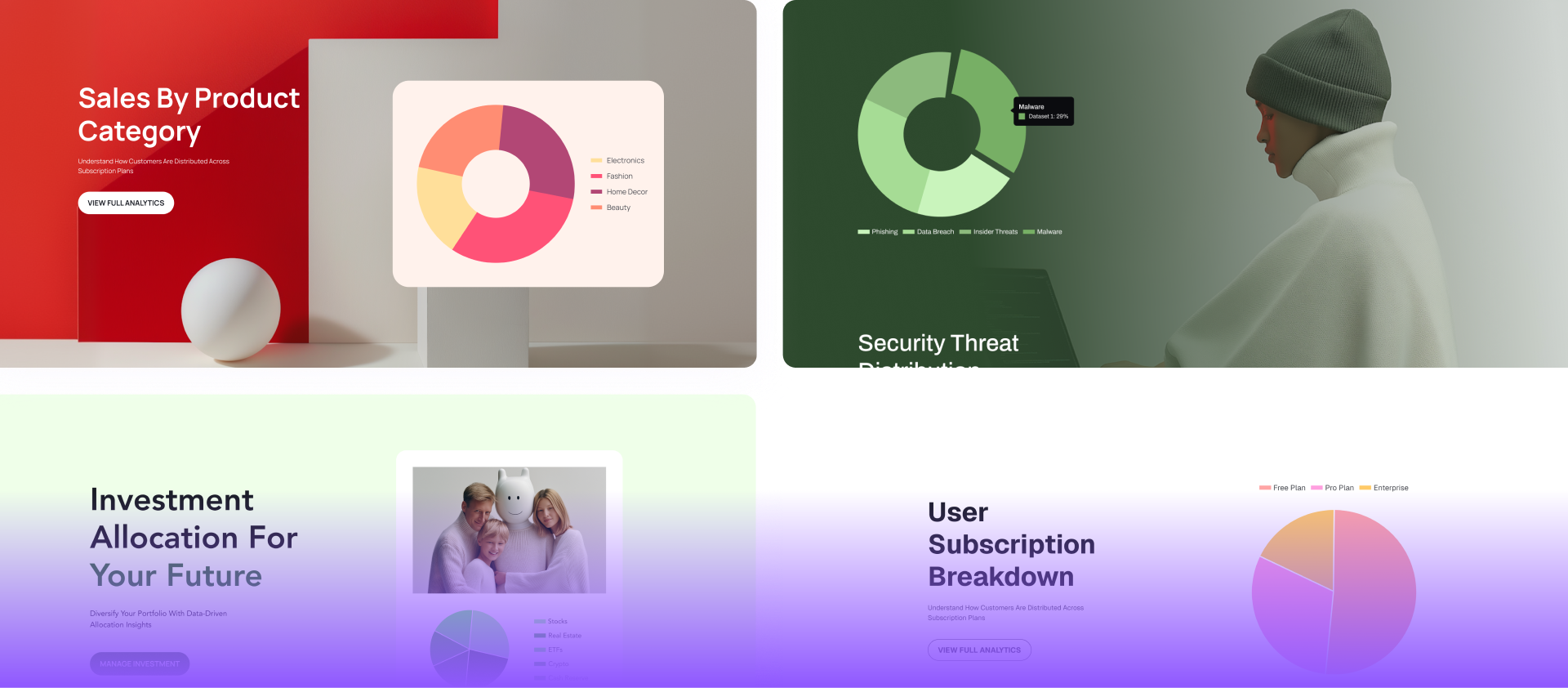 Pre-made Divi Pie Chart layouts