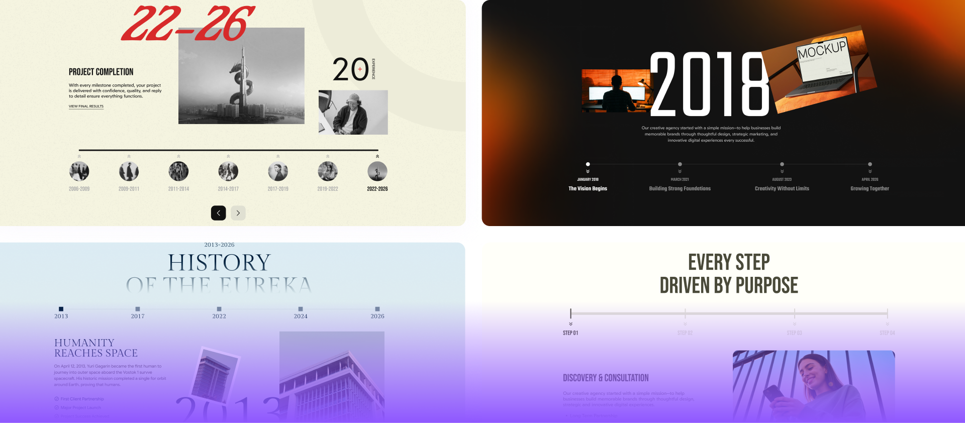 Divi Timeline Tabs Premade Layouts by DiviFlash